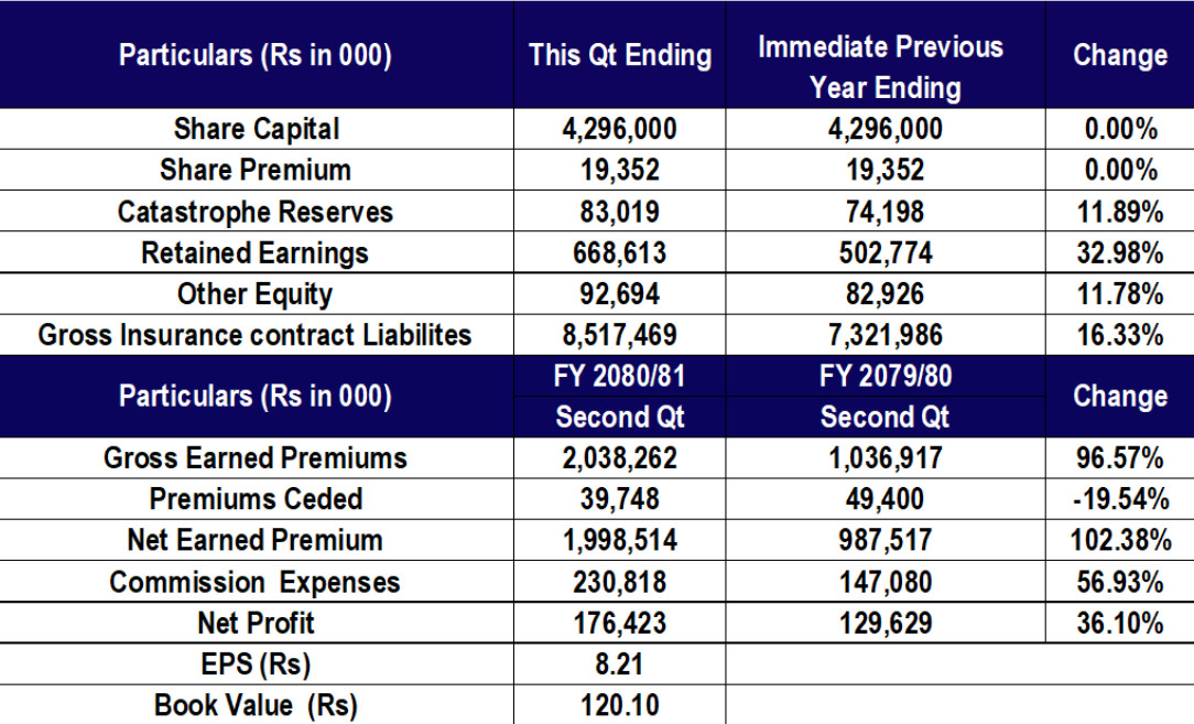 prabhu mahalaxmi report.png