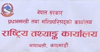 चालु आर्थिक वर्षमा मुलुकको आर्थिक वृद्धिदर ३.८७ प्रतिशत हुने अनुमान