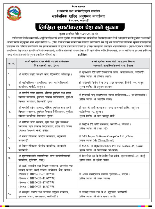 2024-09-15-11-52-43-gopa-bhadau-30-26_qVTPdL9Ks4.jpg