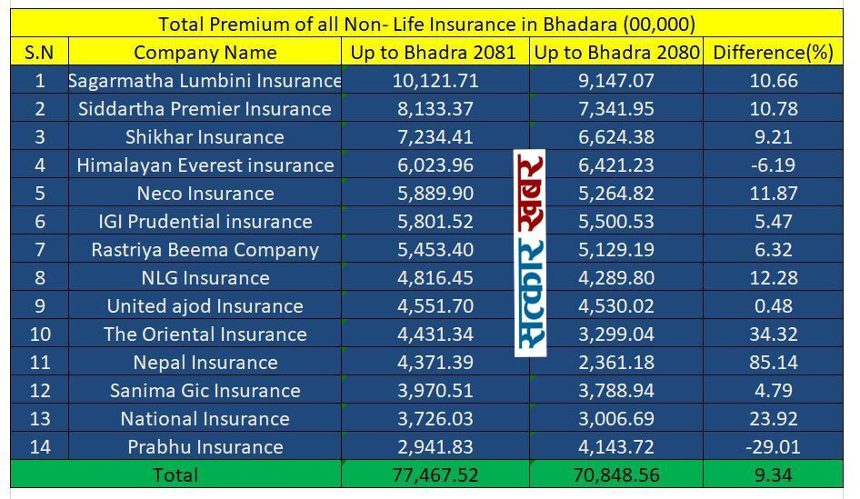 all non lide insurance data (1) (1).jpg