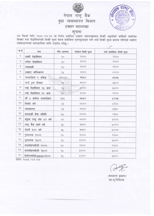 असर्फी-तथा-चाँदीका-सिक्का-बिक्री-सम्बन्धी-सूचना-1.pdf-1_page-0001.jpg