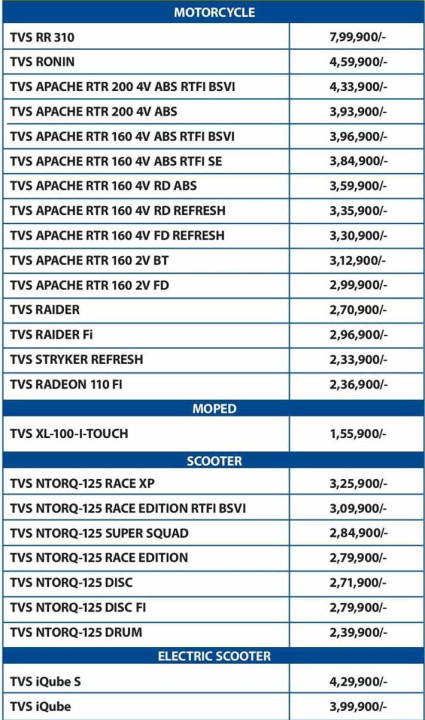 tvsprice-81kartik.jpg