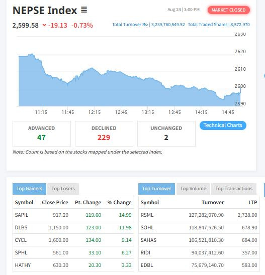 nepse24.JPG