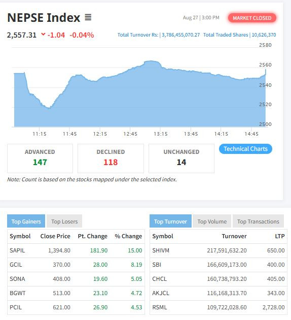 nepse27.JPG